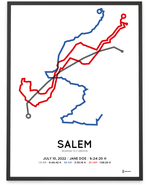 2022 Ironman 70.3 oregon course poster