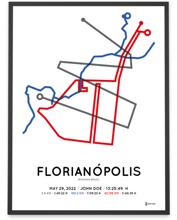 2022 Ironman Brazil Sportymaps course poster