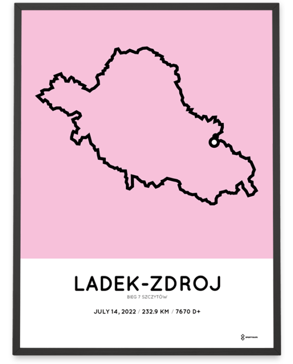 2022 Seven Summit run course poster