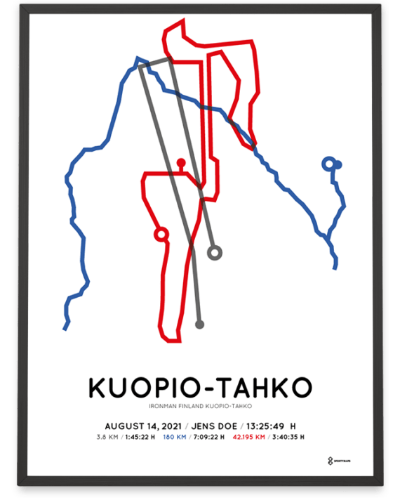 2021 Ironman Kuopio-Tahko routemap print