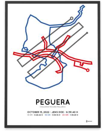 2022 Challenge Mallorca Sportymaps course poster