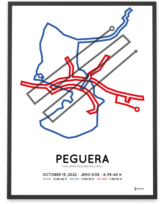 2022 Challenge Mallorca Sportymaps course poster