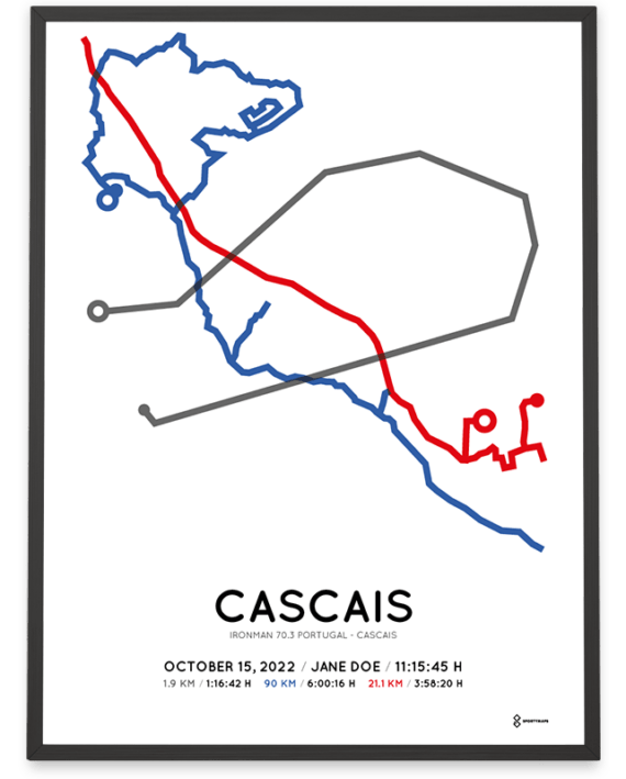 2022 Ironman 70.3 Cascais Sportymaps course poster