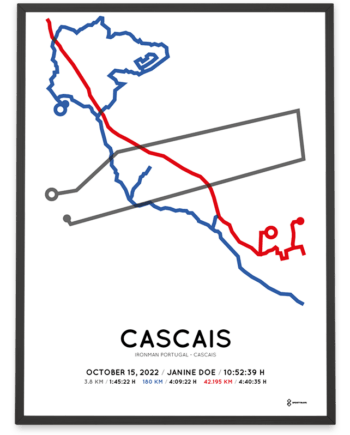 2022 Ironman Portugal Cascais Sportymaps route poster