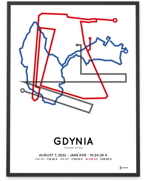 2022 Ironman gdynia course poster