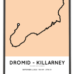2022 The Kerry Way UltraNite course poster