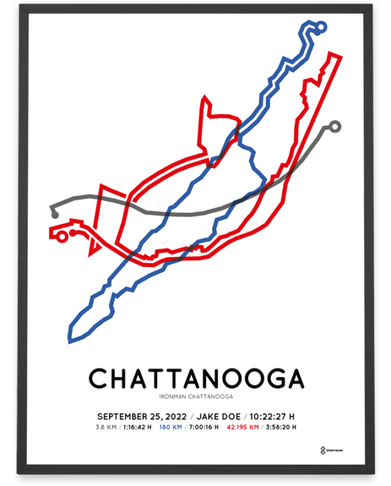 2022 ironman chattanooga Sportymaps poster