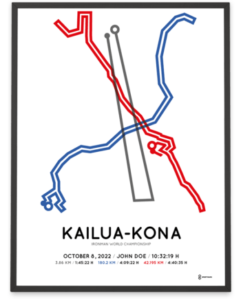 2022 ironman kailua-kona course poster