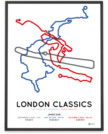 London Classics (Surrey) Sportymaps course poster