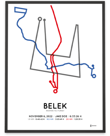 2022 ironman 70.3 turkey sportymaps course poster