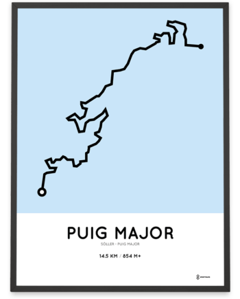 Puig Major Sportymaps course poster