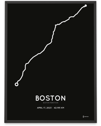 2023 boston marathon Sportymaps course poster