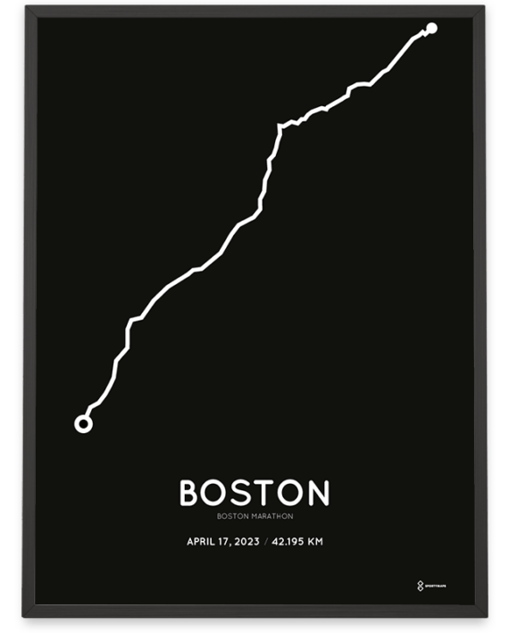 2023 boston marathon Sportymaps course poster
