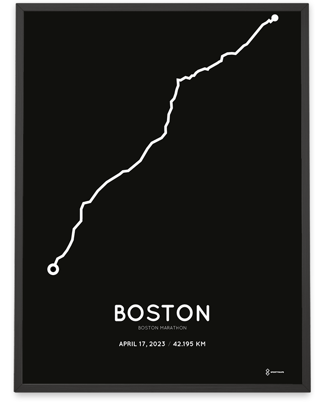 2023 Boston Marathon print Sportymaps