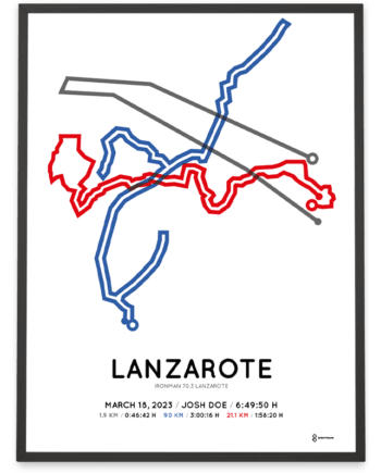 2023 ironman 70.3 lanzarote sportmap