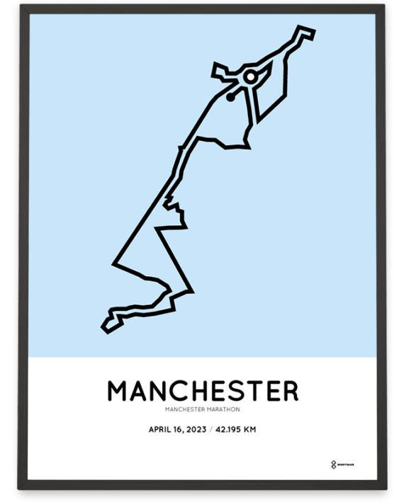 2023 manchester marathon Sportymaps course poster