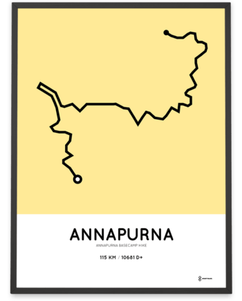 Annapurna basecamp trek routemap poster