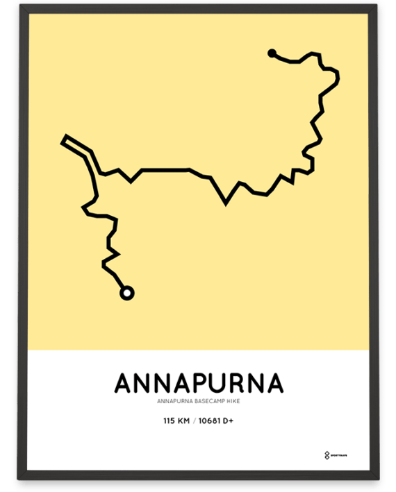 Annapurna basecamp trek routemap poster