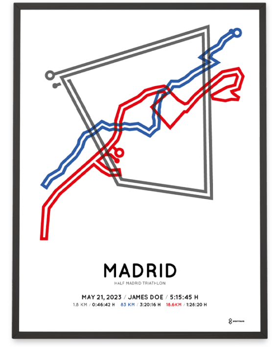 2023 Madrid Half Triathlon Sportymaps course poster