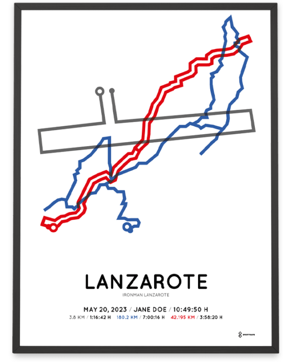 2023 ironman Lanzarote Sportymaps poster