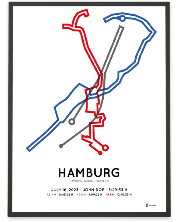2023 hamburg world triathlon sportymaps strecke poster