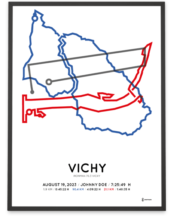 2023 ironman 70.3 vichy Sportymaps parcours print