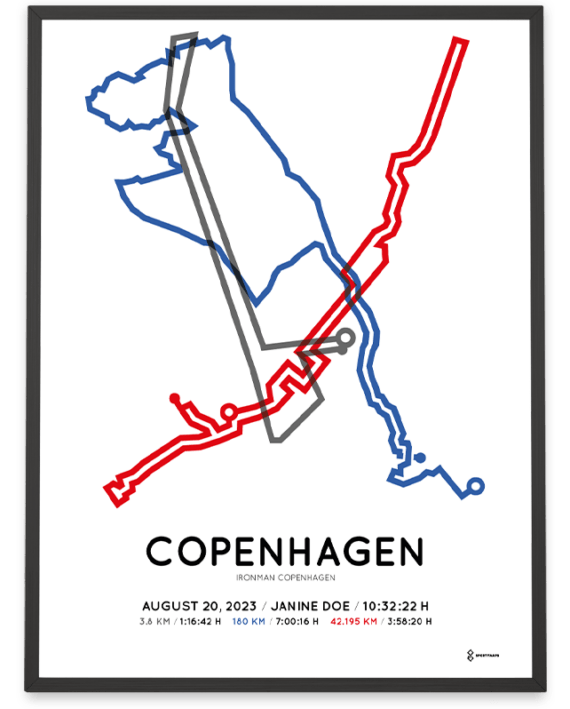 2023 ironman copenhagen Sportymap print