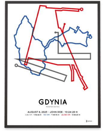 2023 ironman gdynia routemap poster