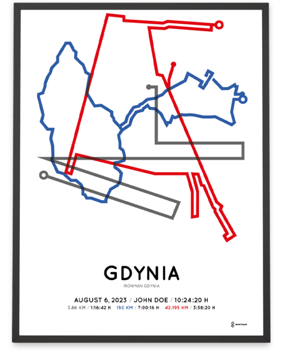 2023 ironman gdynia routemap poster