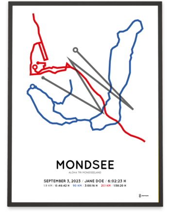 2023 Aloha tri mondseeland middle distance strecke poster