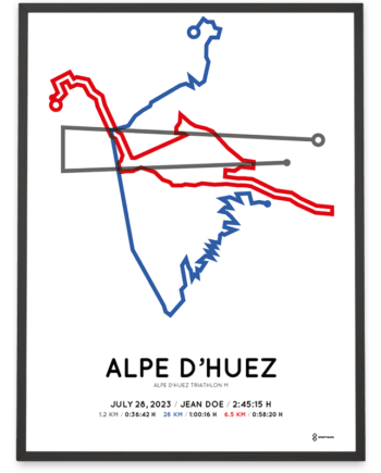 2023 alpe d'huez triathlon parcours poster