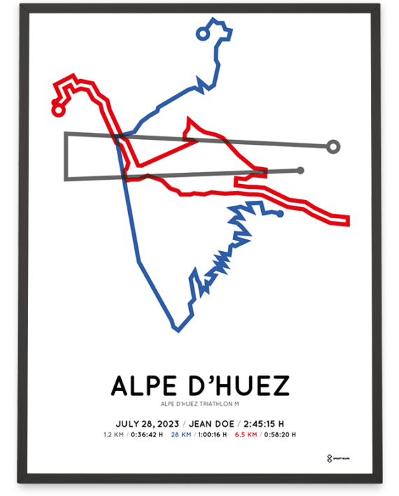 2023 alpe d'huez triathlon parcours poster