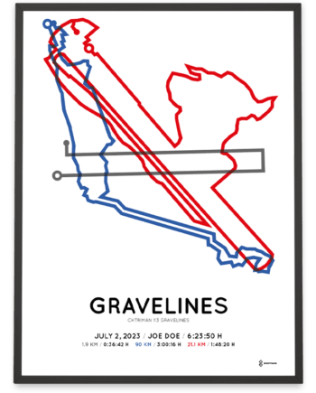 2023 chtriman 113 gravelines parcours print