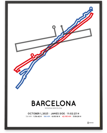 2023 ironman barcelona Sportymaps print