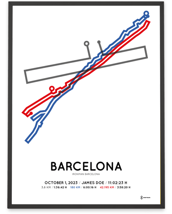 2023 ironman barcelona Sportymaps print