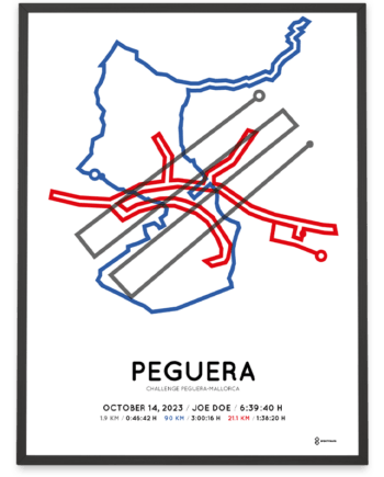 2023 Challenge Peguera-Mallorca course poster