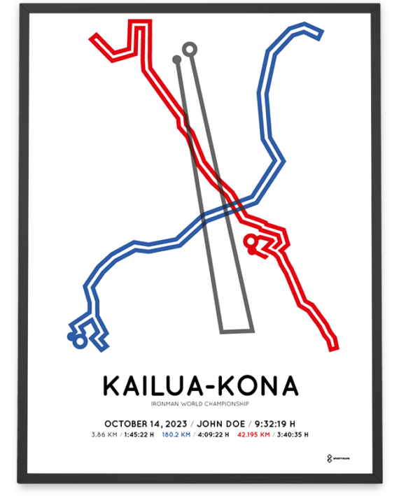 2023 Ironman Kailua-Kona sportymaps print