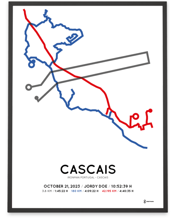 2023 Ironman Portugal-cascais course poster