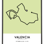 2023 Valencia half marathon Sportymaps print