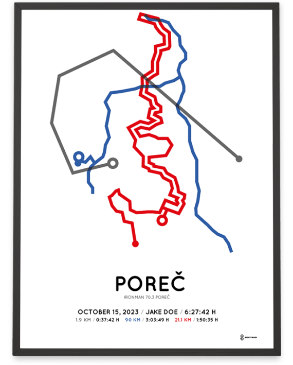 2023 ironman 70.3 porec Sportymaps course poster