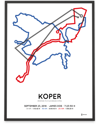 2018 ironman 70.3 istria Sportymaps poster