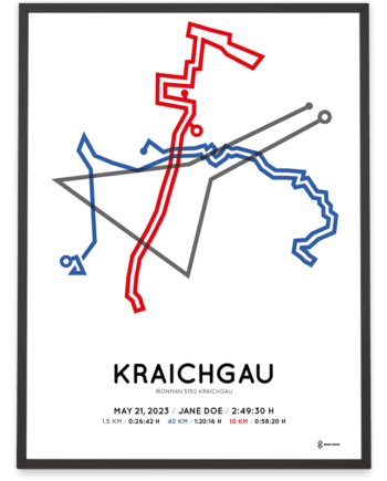 2023 Ironman 5150 Kraichgau routemap poster