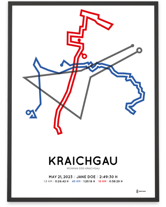 2023 Ironman 5150 Kraichgau routemap poster