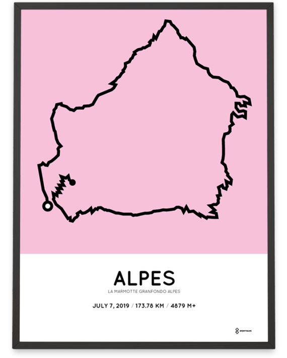 2019 la marmotte granfondo alpes parcours poster