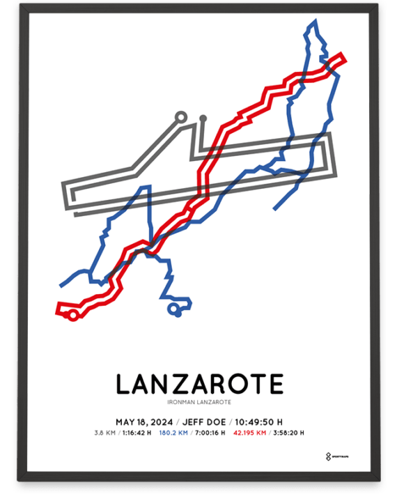 2024 Ironman Lanzarote coursemap print