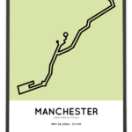 2024 Great Manchester Run Sportymaps poster