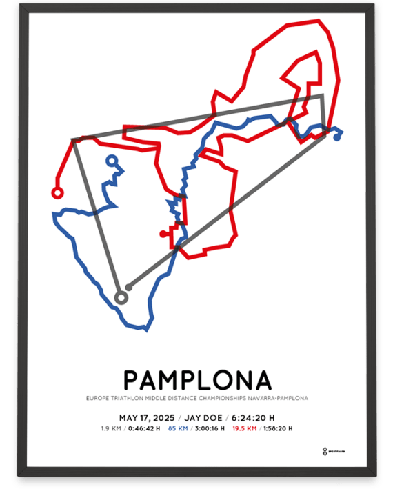 2025 Euro triathlon champs middle-distance pamplona sportymaps poster