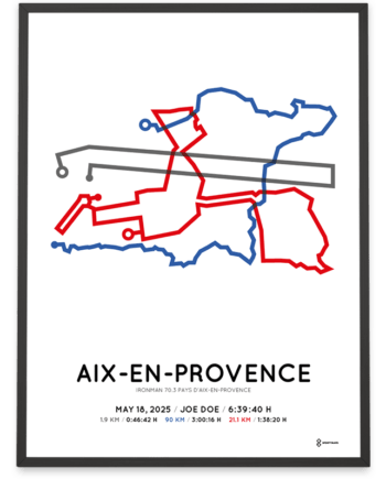 2025 Ironman 70.3 aix-en-provence route poster