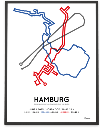 2025 Ironman Hamburg sportymaps strecke poster