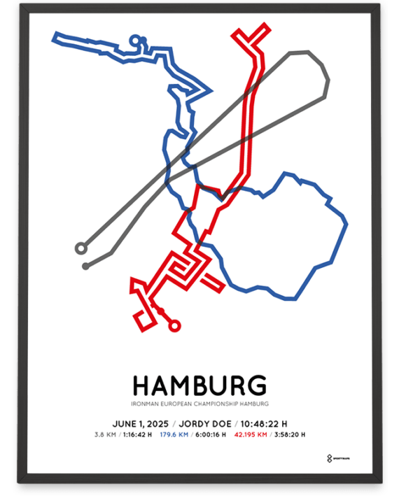 2025 Ironman Hamburg sportymaps strecke poster